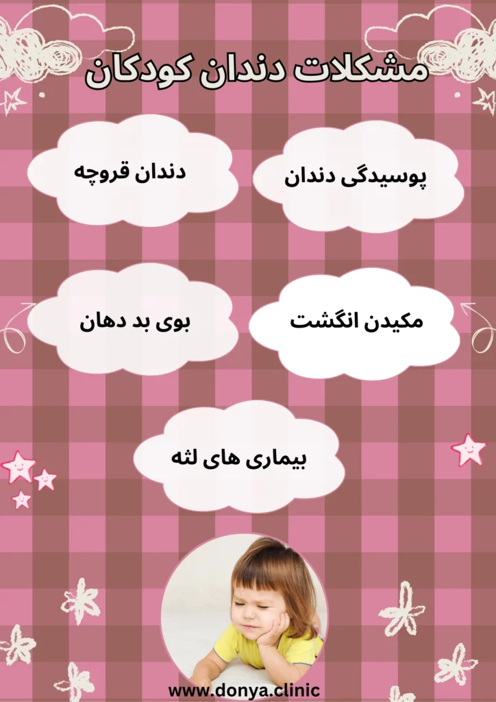 اینفوگرافی مشکلات دندان کودکان