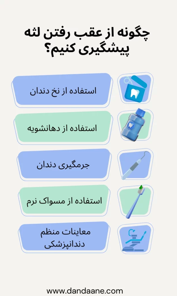 اینفوگرافی پیشگیری از عقب رفتن لثه