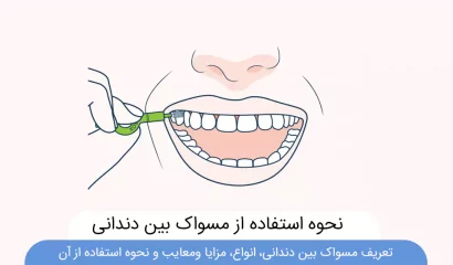 عکس مسواک بین دندانی