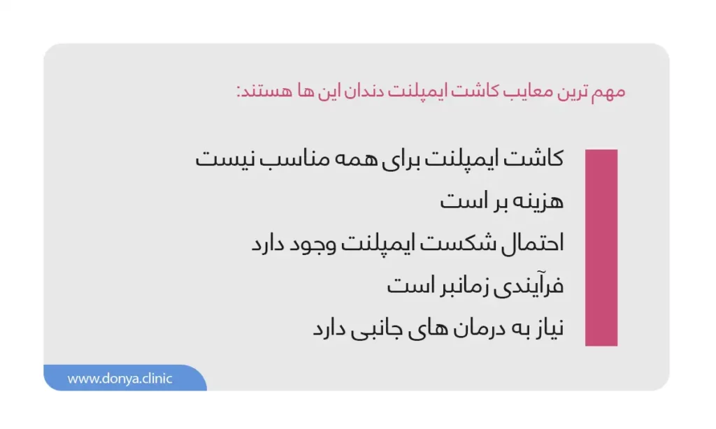 اینفوگرافی معایب ایمپلنت دندان