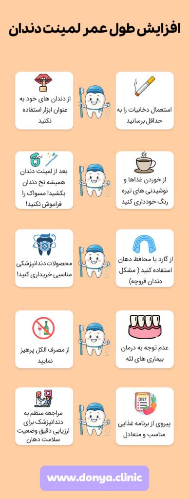 افزایش طول عمر لمینت دندان