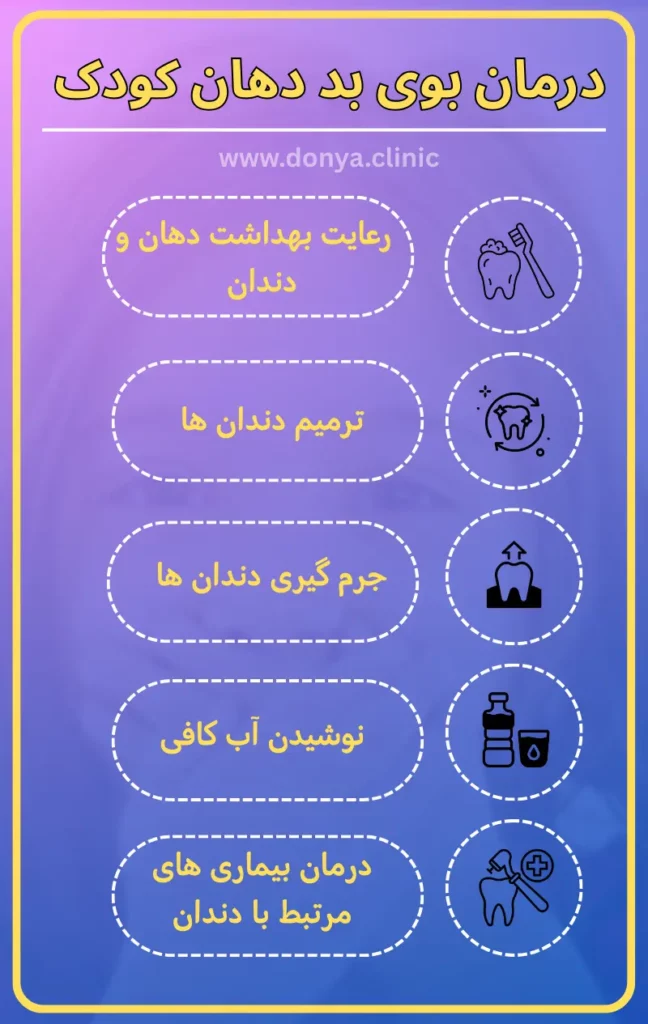 روش های درمان بوی بد دهان کودک