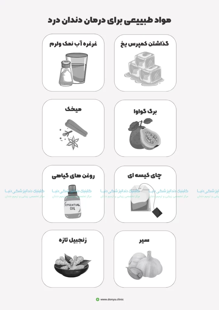 درمان فوری دندان درد