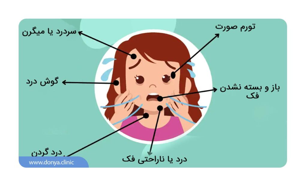 علائم همراه با صدا دادن فک چه هستند؟