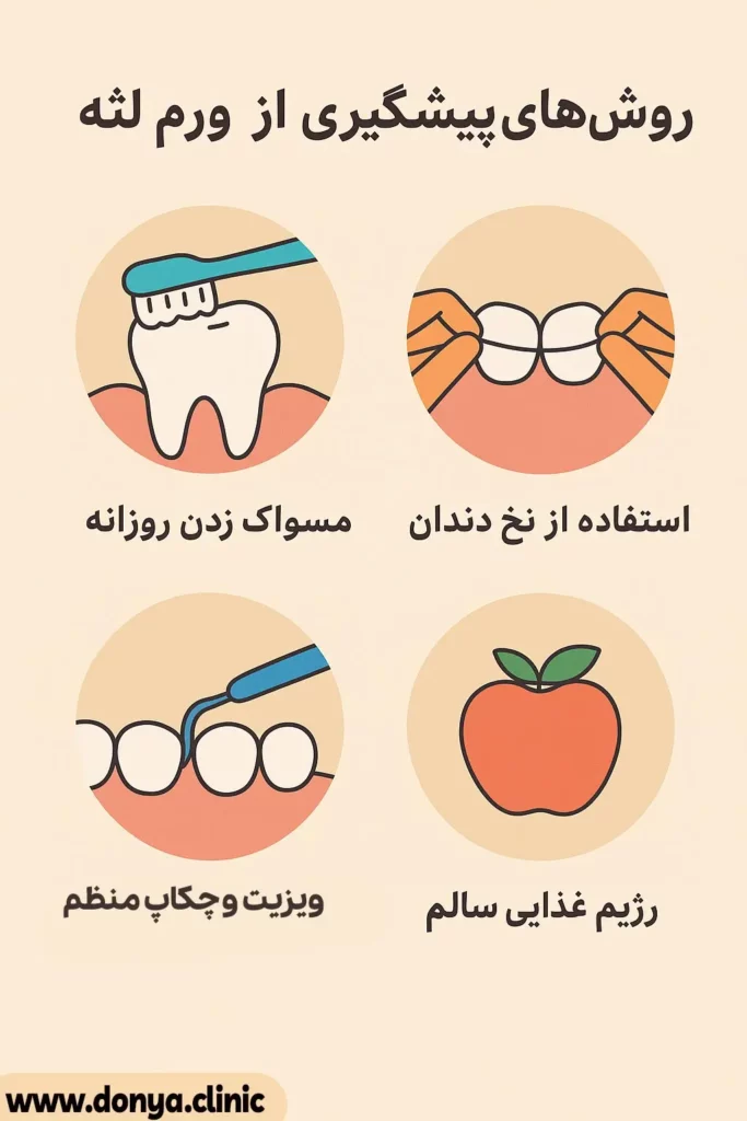 روش های پیشگیری از ورم لثه