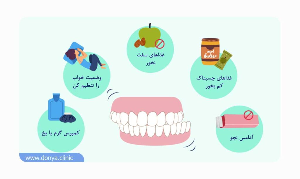 درمان خانگی