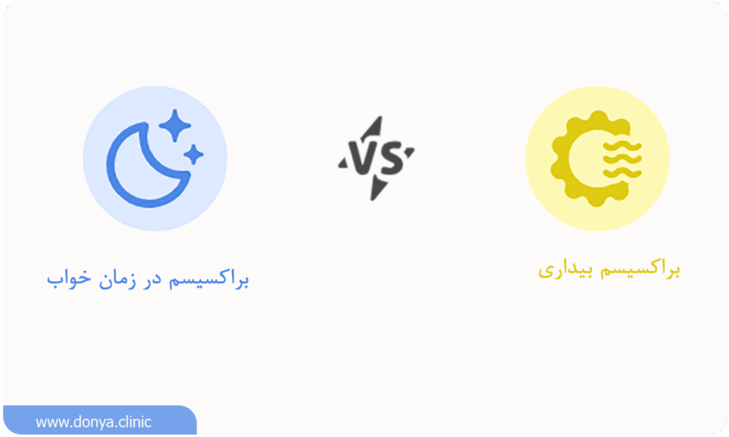 انواع دندان قروچه