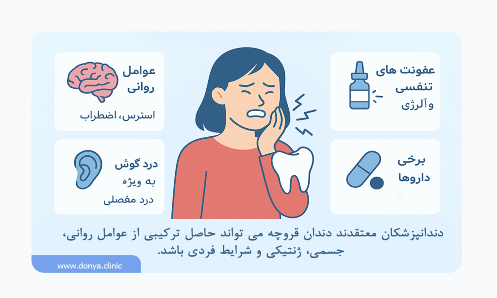 علت دندان قروچه