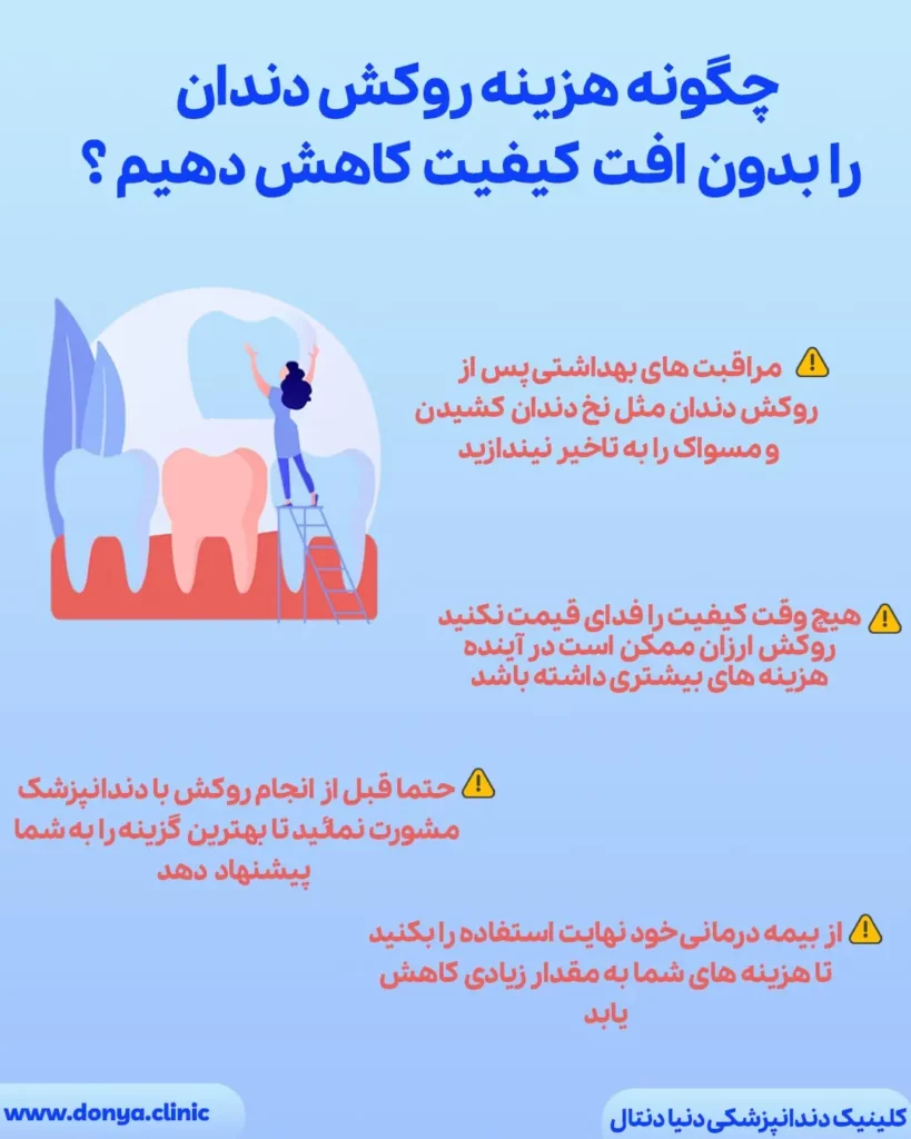 روش های کاهش هزینه روکش دندان