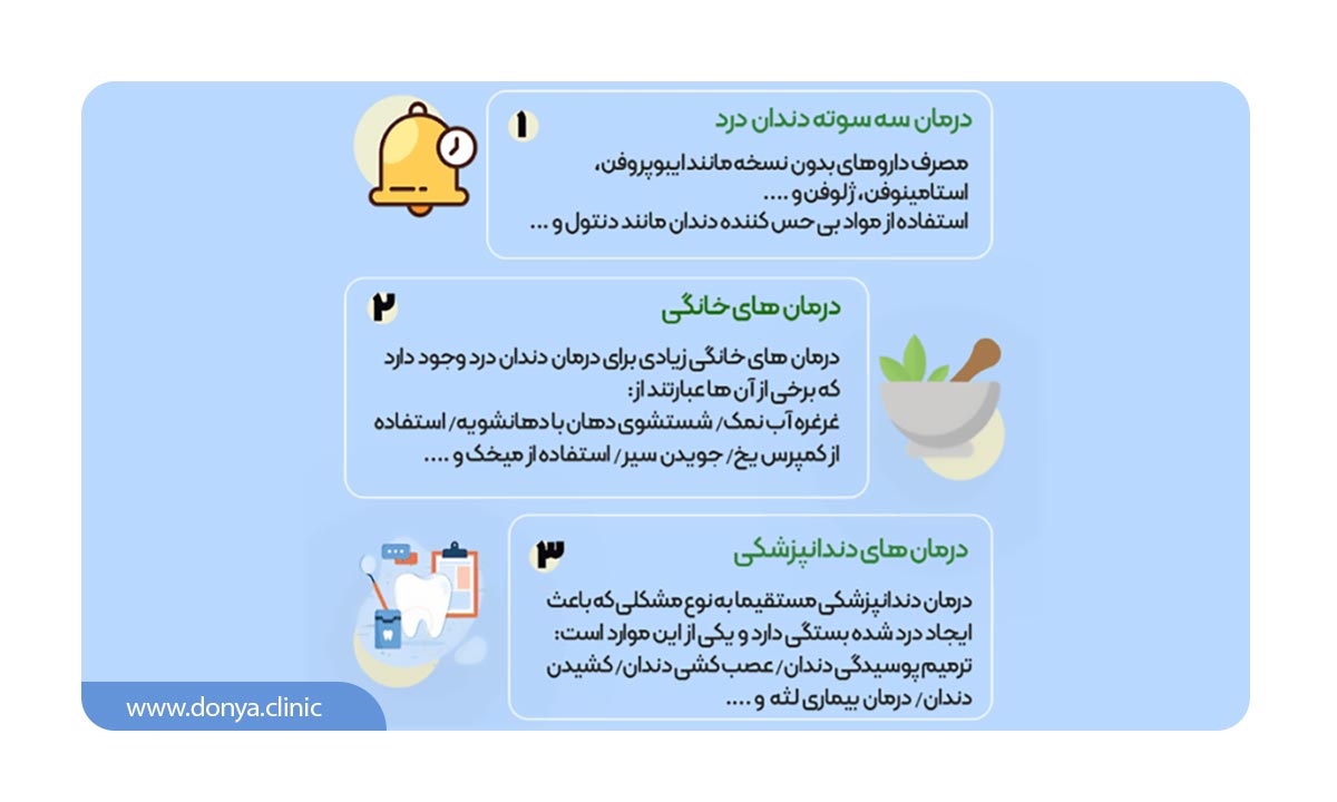 انواع روش درمان دندان درد