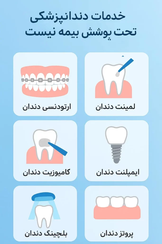 خدمات دندانپزشکی که تحت پوشش بیمه نیست
