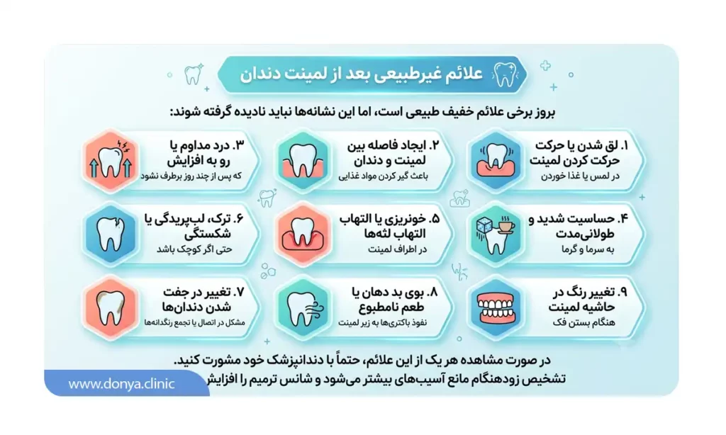 علائم غیرطبیعی بعد از لمینت دندان