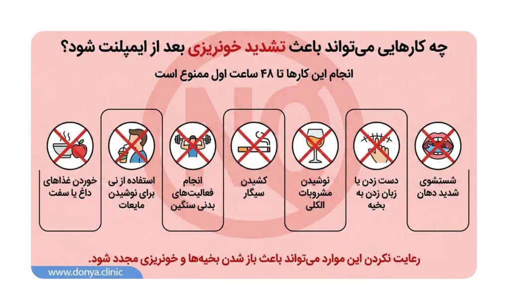 عوامل تشدید کننده خونریزی ایمپلنت