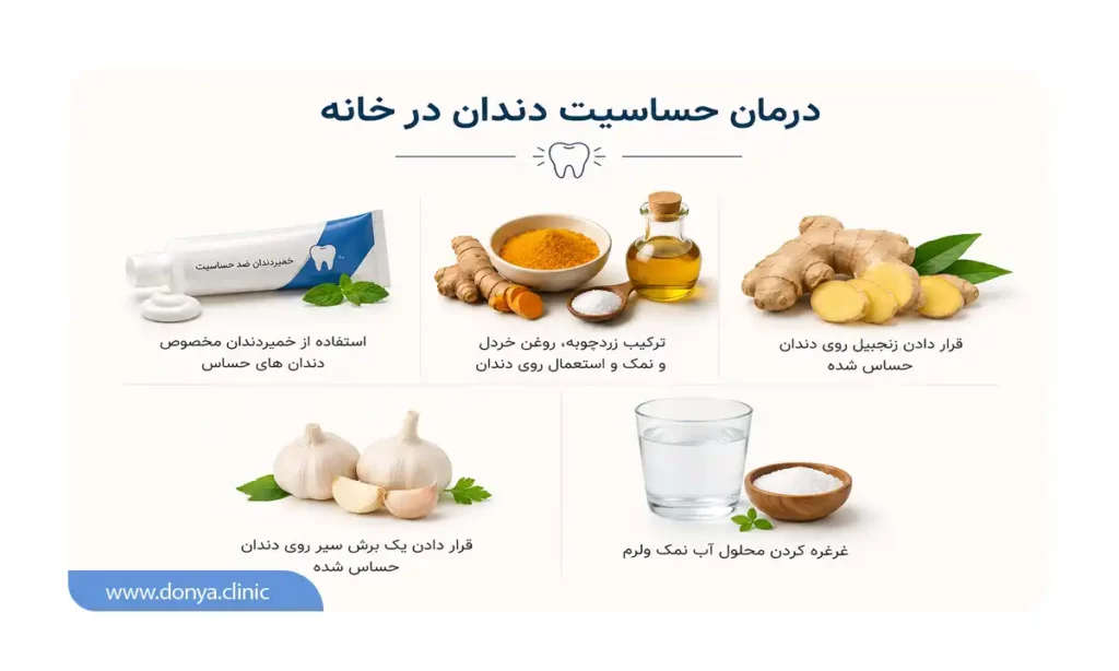 اینفوگرافی درمان های خانگی برای کاهش حساسیت دندان